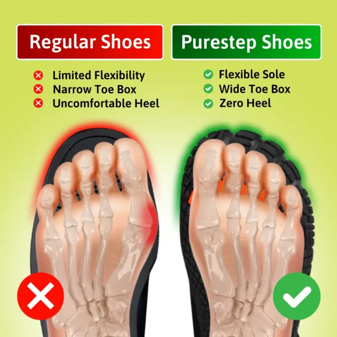 Run Breathable Non-Slip Sport Barefoot Shoes - Image 6